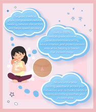 Load image into Gallery viewer, Upspring C-Panty Classic Waist Postpartum Compression Underwear reduces swelling, discomfort, reduces irritation and protect incision area