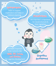 Load image into Gallery viewer, Key nutrients in S-26 Gold Promise 550g for body and cognitive growth