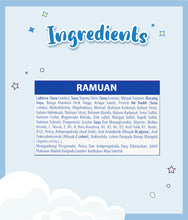 Load image into Gallery viewer, ingredients of S-26 Progress 1.65kg BIB