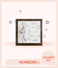 Load image into Gallery viewer, Design of Gerber Boys Organic Milestone Blanket for newborns