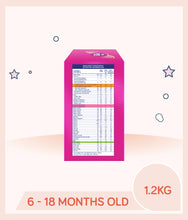 Load image into Gallery viewer, S-26 Baby Step 2 1.2kg BIB

