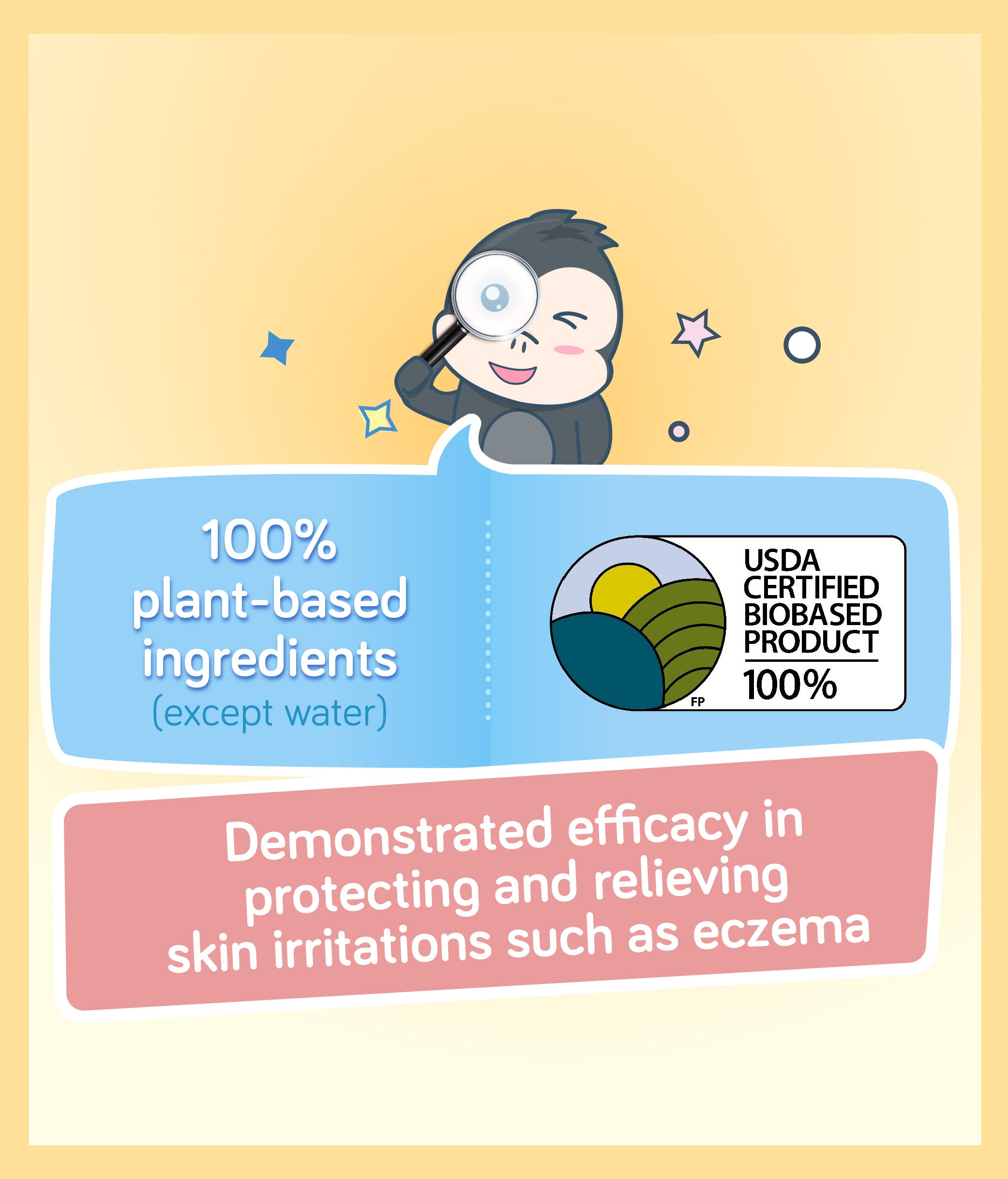 California Baby Eczema Relief Sample Pack – BB King Kong